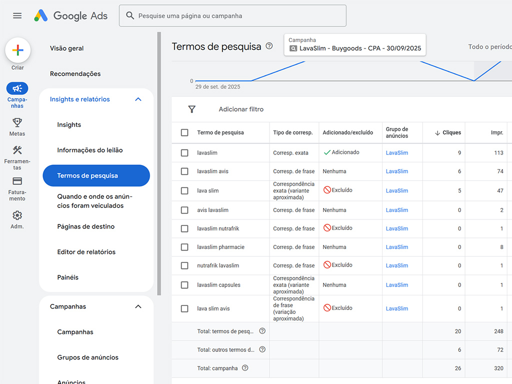 como negativar palavras no google ads de forma correta
