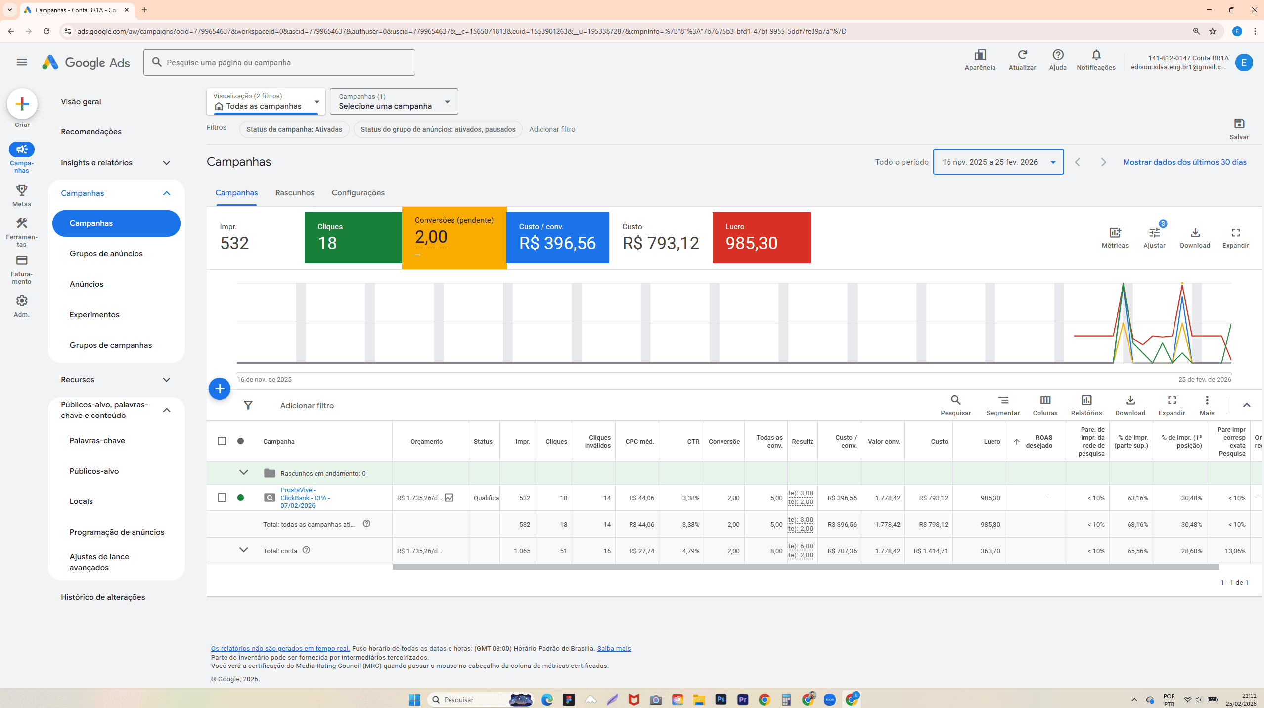 Subindo campanha no Google Ads