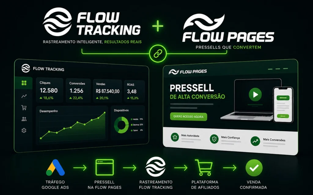 Flow Tracking e Flow Pages