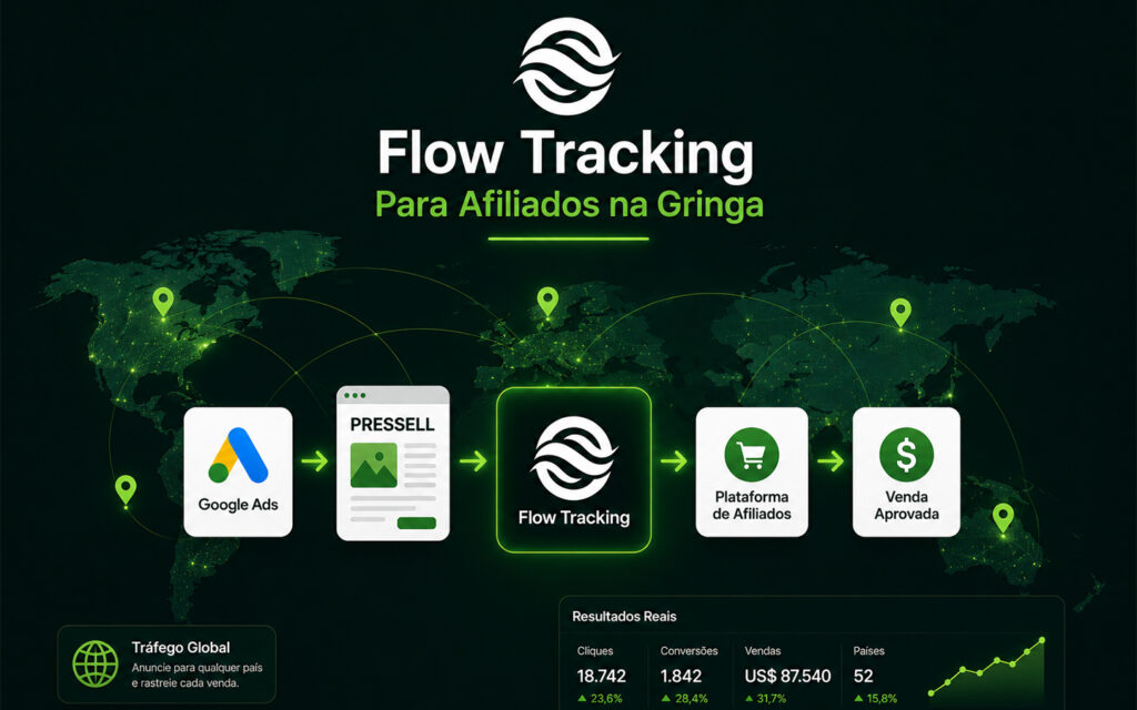 Flow Tracking Funciona