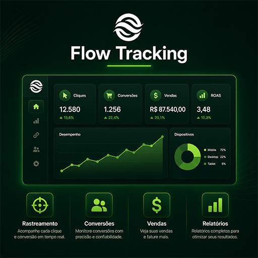 Recursos da FlowTracking
