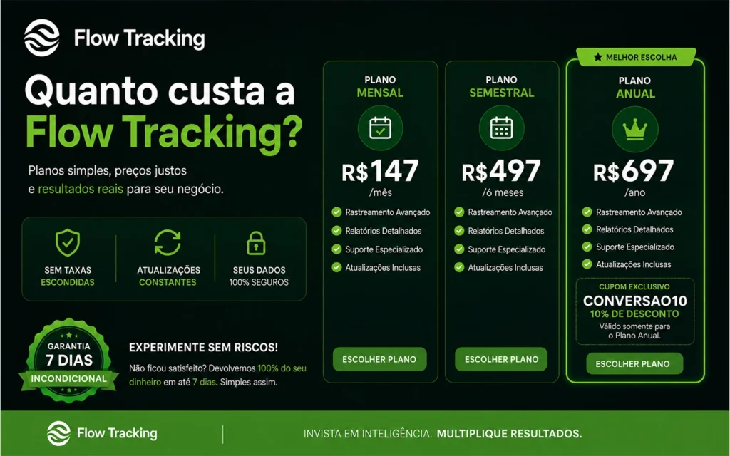 FlowTracking quanto custa